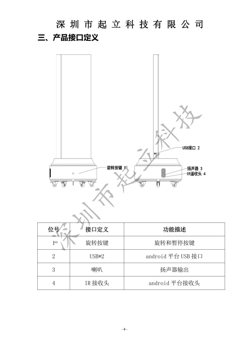 RK-T30-LPAA 30寸立式360度旋轉(zhuǎn)透明設(shè)備規(guī)格書20251203_04.jpg